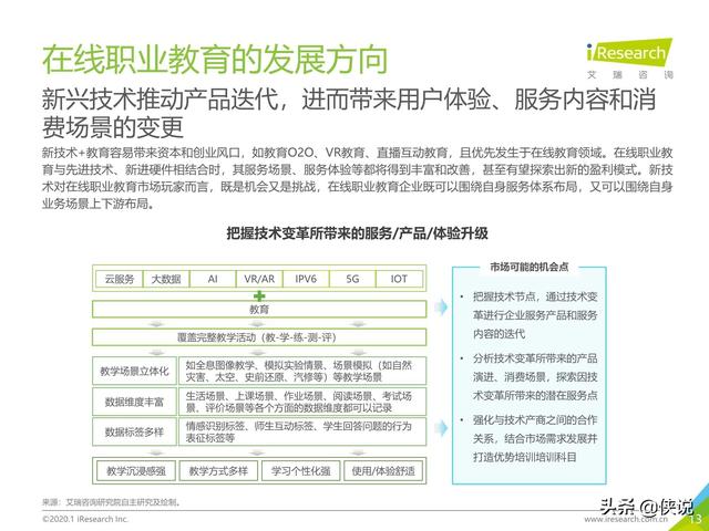 腾讯课堂视频下载，怎么下载腾讯课堂视频到本地电脑（中国在线教育平台用户大数据报告）