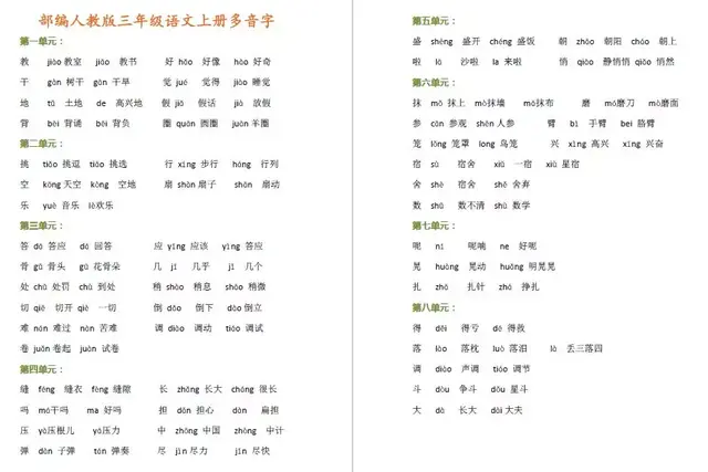 背的多音字组词，圈的多音字组词（2019最新部编人教版三年级语文上册多音字资料）