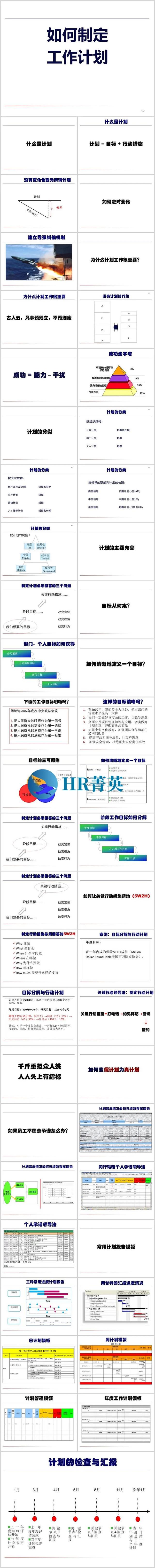 如何制定工作计划，在工作中如何制定工作计划（如何做工作计划）