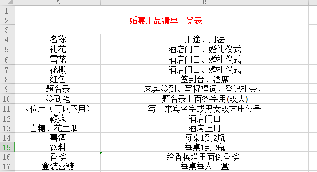 结婚必备物品清单，婚礼必备物品清单（超详细的婚宴用品清单）