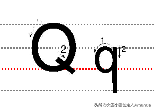 大写字母e的笔顺，英语字母e的笔顺（送给英语启蒙阶段的孩子）