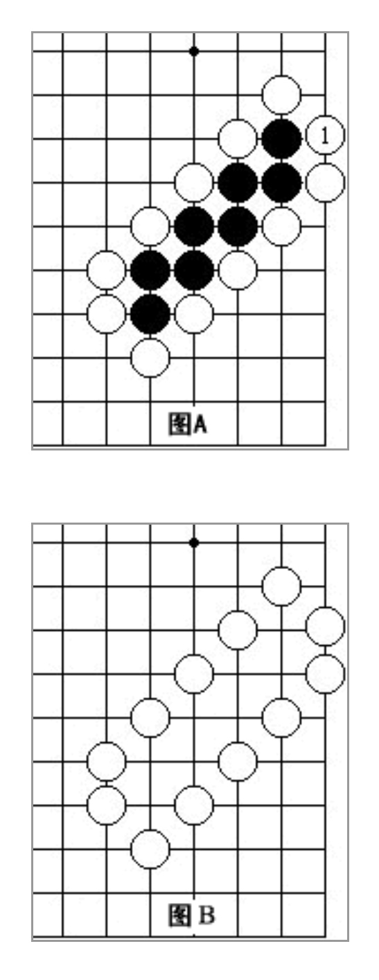 围棋输赢怎么算，围棋怎么算输赢（围棋规则新手图解：基础知识）