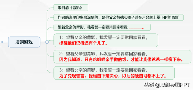 逻辑实用公式小结，逻辑公式怎么写（麦肯锡+TED沟通套路+段子公式+幽默公式）