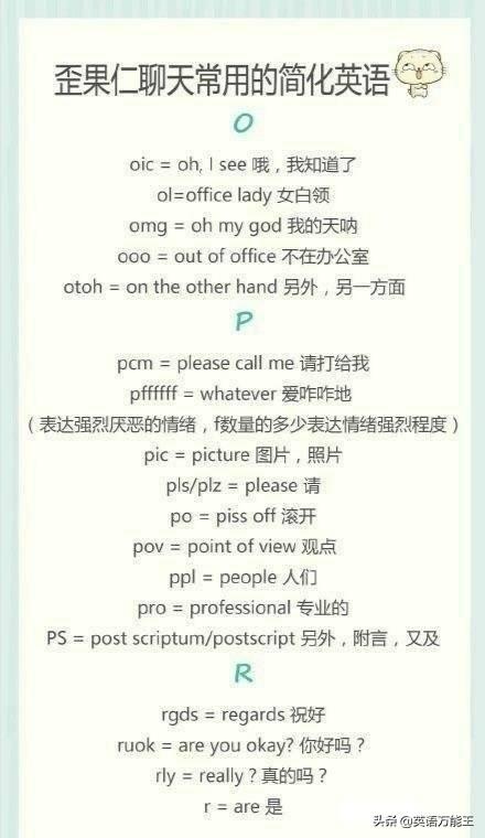 英语缩略词大全，英语单词分类表大全（英文聊天常用缩略语大全）