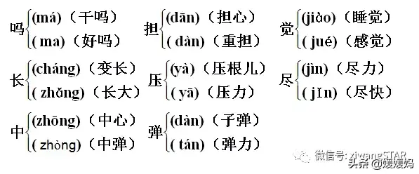 哑然失笑的意思，哑然失笑的意思是什么（部编版三年级语文上册期末知识点汇总附模拟卷及答案）