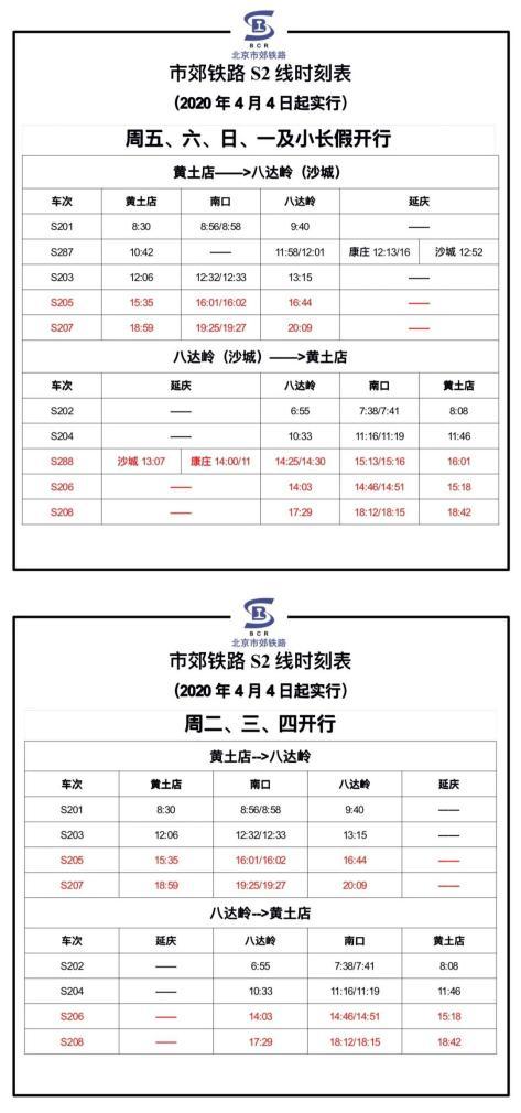 北京长城怎么去，怎么去长城（北京市里去八达岭长城最完整出行方案）