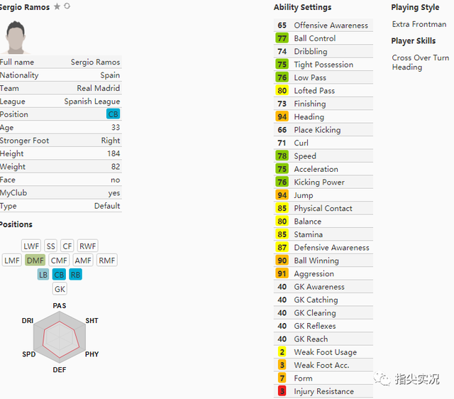 pes2020操作技巧，pes2019操作技巧（ 皇家马德里 个人详细数据升降 详细解析）
