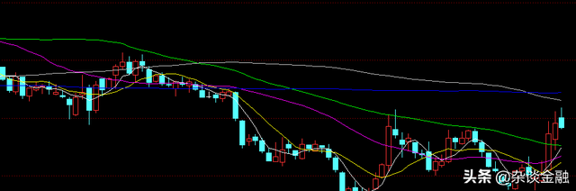 股票线的颜色代表什么（股票的均线怎么看）