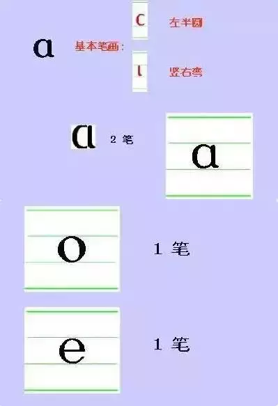 24个拼音字母表，一年级24个拼音字母表（拼音知识汇总）