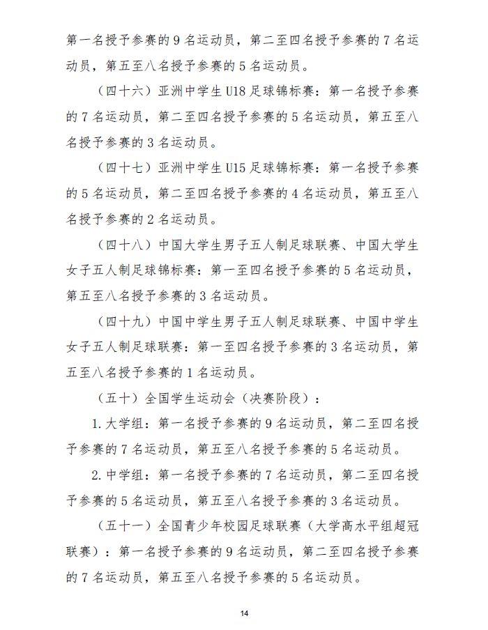 足球俱乐部球员证 职业球员注册流程