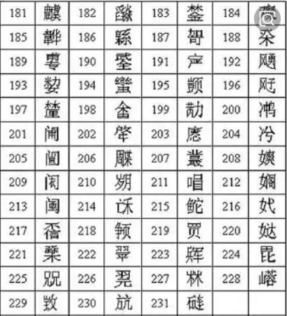 周的拼音怎么写，周拼音怎么打出来（一年级小学生语文教材里有个东西）