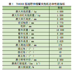 传动装置总效率怎么算，总传动效率计算公式（越野伸缩臂夹抱机底盘驱动系统设计）