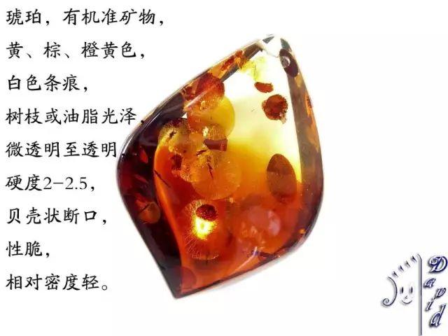 正向抽空四角锥网架，四方锥的杂化类型（假期出游如何鉴定矿物）