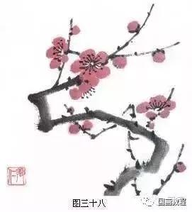 梅花简笔画的画法，梅花的简易画法简笔画（国画梅花画法详解）