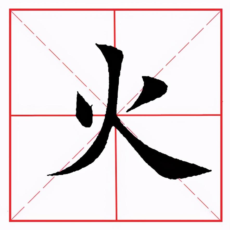 火字旁名字大全,田英章毛筆楷書《偏旁部首·火字旁》-名字-榮耀易學