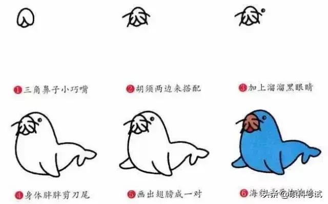 儿童的简笔画简单又好看，孩子们最爱的简笔画
