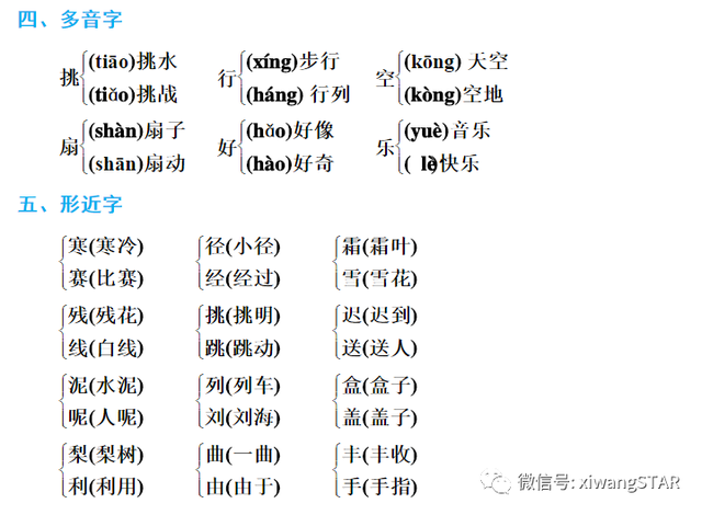 嚼有几种读音，嚼的读音（部编版三年级语文上册期中知识点汇总附模拟卷及答案）