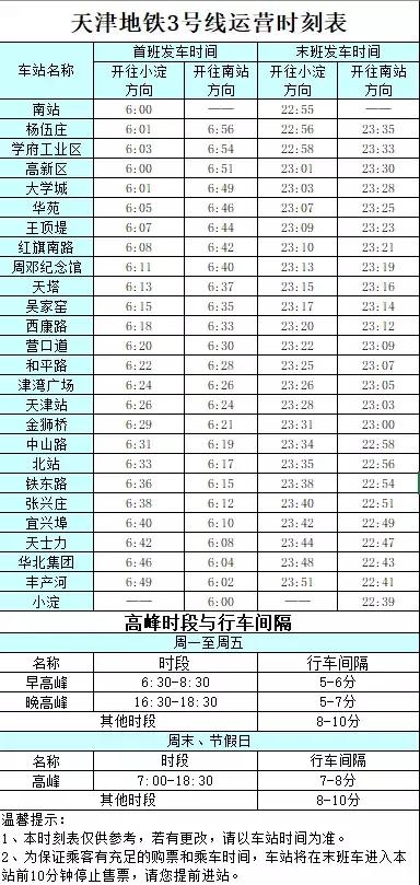 95338是哪里的电话，95338是什么电话（2019年天津各大机构通讯录）