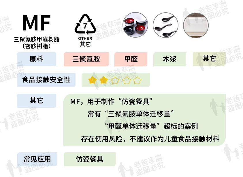 tritan是什么材质，塑料品制底部数字代表的意义