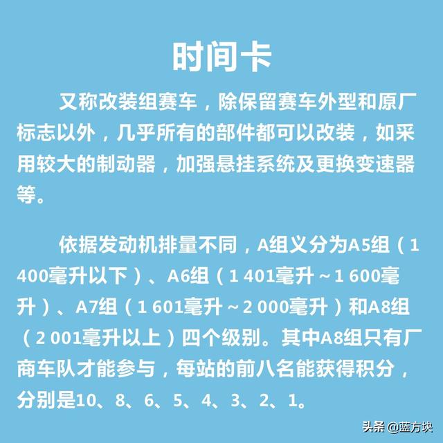 拉力赛什么意思，拉力赛为什么叫拉力赛（一分钟了解拉力赛）