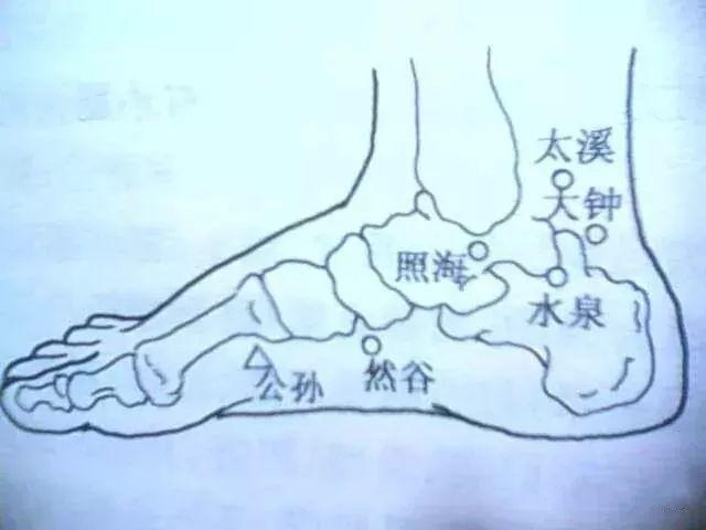 得了急性尿路感染怎么办，刚发现尿路感染怎么办（手到病除：尿路感染的自我调理）