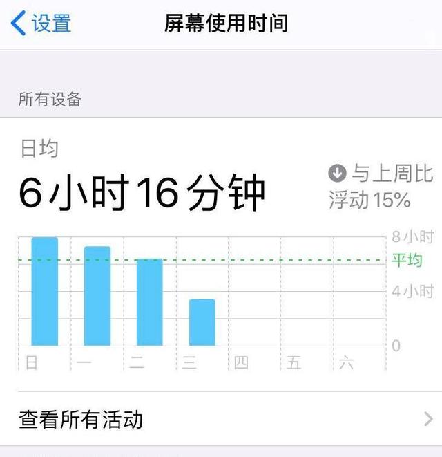 软件怎么设置密码，如何给软件设置密码（给iPhone应用加密居然这么简单）