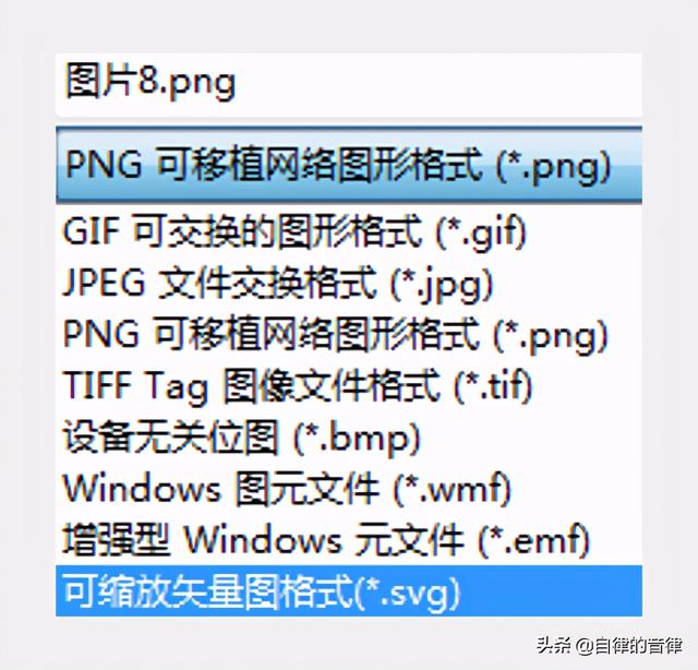 矢量文件是啥意思，矢量文件是啥意思呢（不知道笔刷在PPT里怎么用）