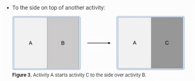 笔记本连蓝牙耳机，笔记本蓝牙怎么连接蓝牙耳机（鸿蒙最爽的功能）