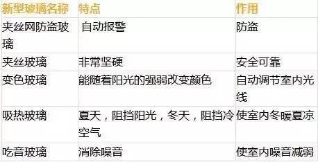 流光溢彩造句，流光溢彩，怎么造句（<1-8单元>知识点重点归纳汇总）