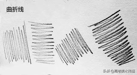 素描工具准备，入门素描需要的工具（素描工具的准备与选择！）