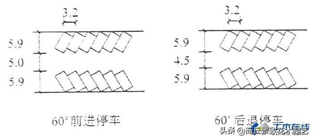 网球场标准尺寸是多少，网球标准尺寸场地（<各种运动场地、各种尺寸标准等>）