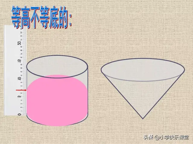 圆柱的容积公式，圆柱的立方计算公式（小学人教版六年级下册数学第3章《圆锥的体积》知识点+同步练习）