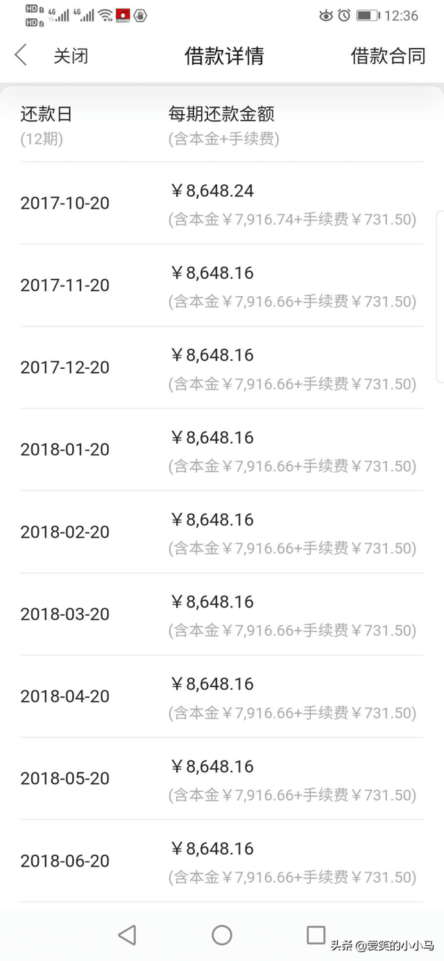 信用卡备用金是什么意思，信用卡一年不用会怎么样（银行疯狂推销的信用卡“备用金”到底可不可用）
