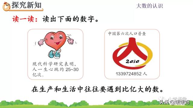 计数单位之间的进率是10对不对，计数单位之间的进率都是十对吗（人教版四年级数学上册第1单元《十进制计数法》课件及同步练习）