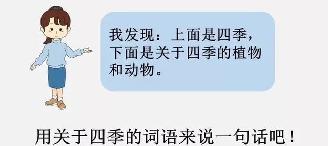 一寸光阴一寸金寸金难买寸光阴是谁说的，一寸光阴一寸金寸金难买寸光阴是谁写的（部编版小学语文一年级上册《语文园地四》图文讲解）