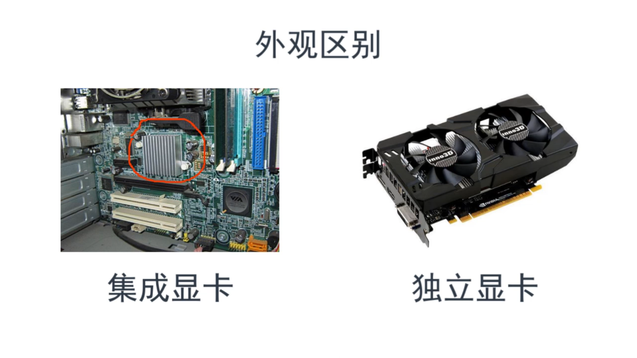 独立显卡和集成显卡的区别在哪里（笔记本集成显卡和独立显卡的区别）