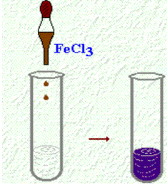 溴水能和什么官能团发生反应，溴水可以和什么官能团反应（高中化学有机物鉴别方法总结）