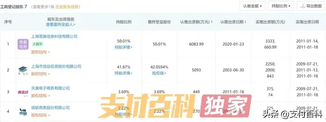 上海付费通备付金账户怎么追回，付费通上海官网（独家：拼多多正式收购付费通）