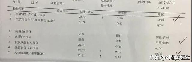 刺梨是凉性还是热性，刺梨是凉性吗（——凝血检查及易栓症）