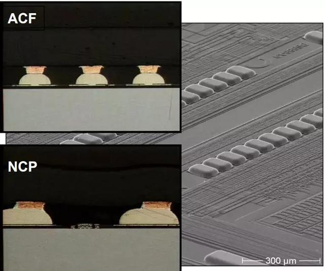大功率led白光，大功率白光led原理是什么（大功率LED封装有哪些关键技术）
