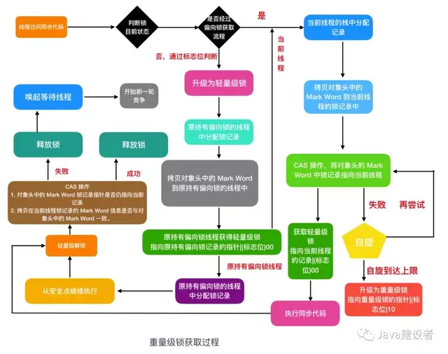 queue是什么意思中文，queue是什么意思（看看这篇你就明白了）