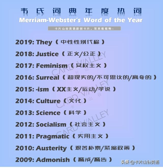 they是什么意思，they什么意思（2019年度英文热词“They”）