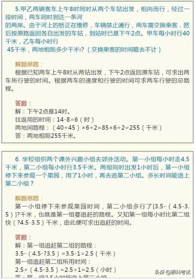 十大小学数学神题，小学阶段数学常考10道经典题型