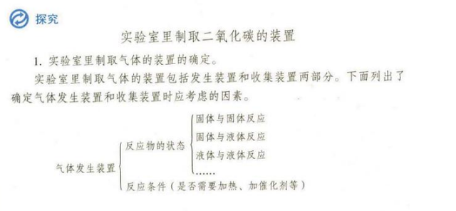 乙炔化学式，乙炔化学式结构式（探究实验室里气体的制取和收集以及净化）