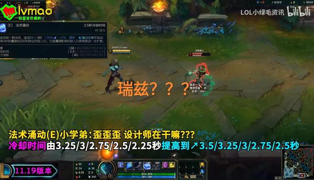 英雄联盟q版头像，Q版英雄联盟微信（“LPL四大专属头像”火了）