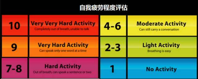 人体三大供能系统哪个功率最大，人体内有三大供能系统它们分别是（每天打球1小时还不瘦）