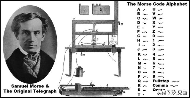 摩斯密码怎么敲汉字，如何用摩斯密码打出中文?（一篇文章学会使用摩斯密码）