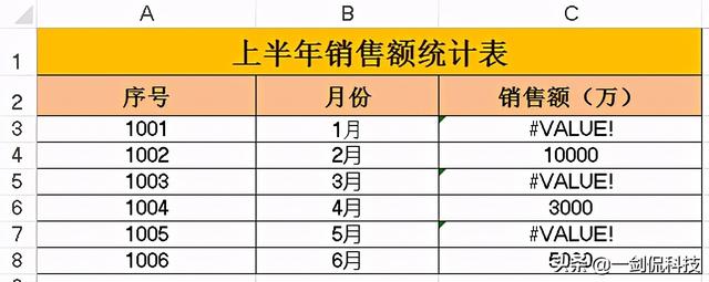 iserror是什么函数，iserror函数的使用方法（忽略错误的值进行计算）