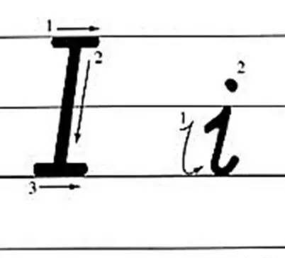 u的正确写法(大写字母u的正确写法)插图(8)