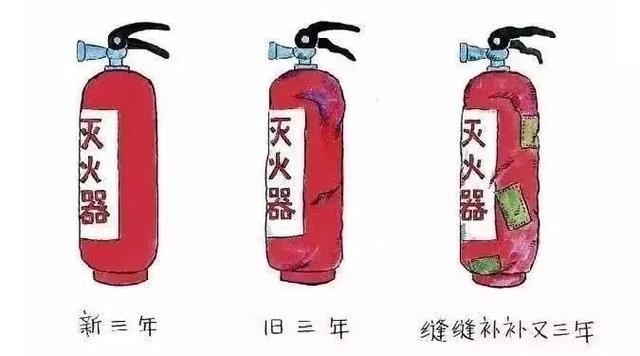 灭火器怎么看是否过期，干粉灭火器多长时间检查一次是否结块_公司干粉灭火器多长时间检查一次（鹤城消防温馨提示怎样辨别过期灭火器）